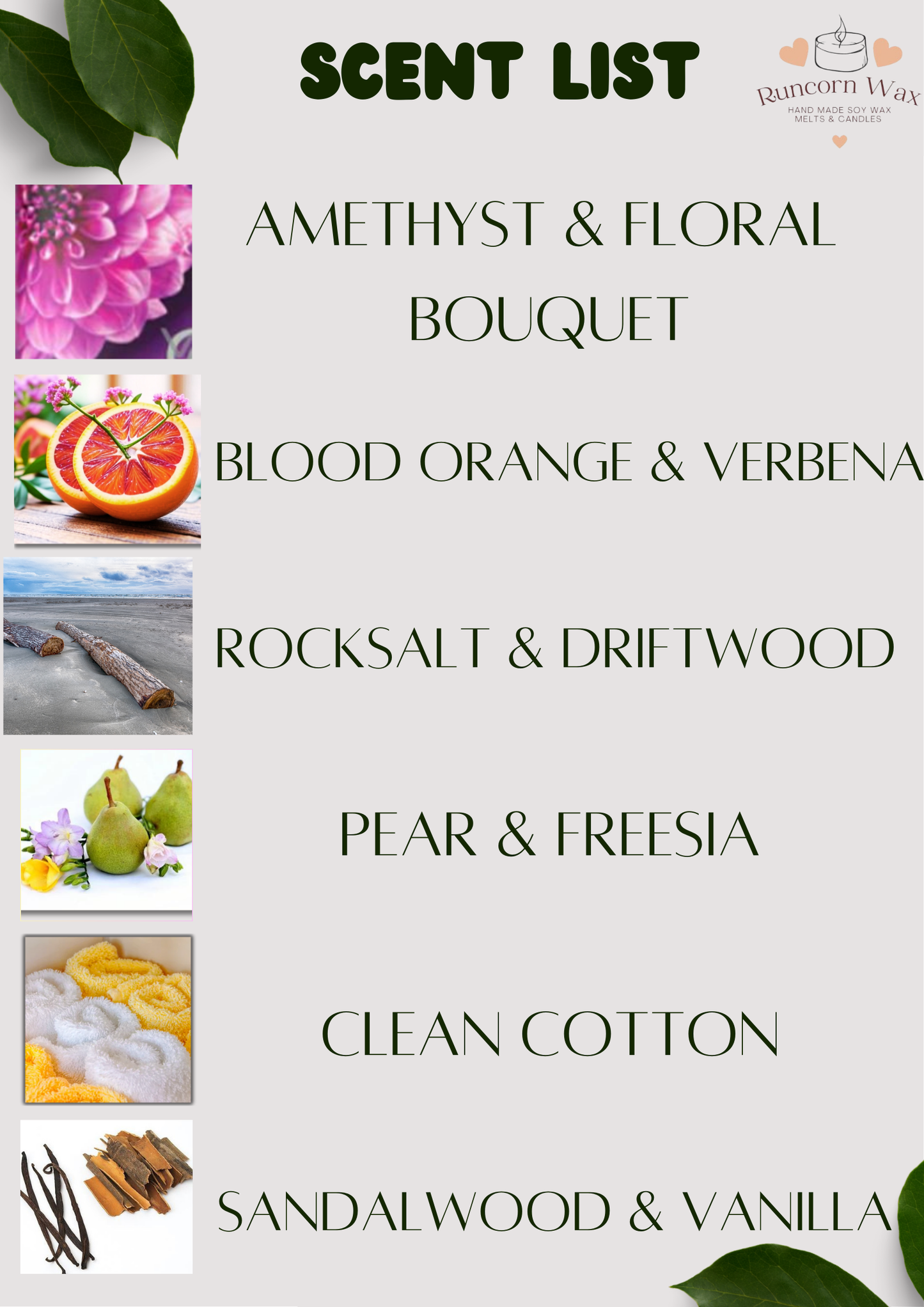 List of scents with corresponding images on a white background